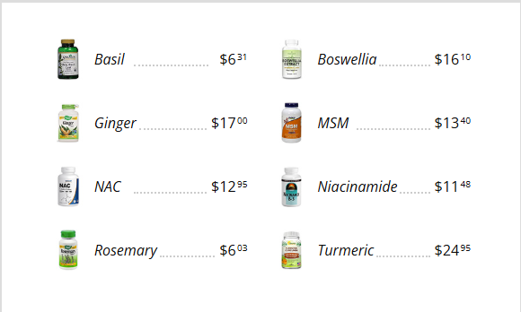 Ingredient cost comparison